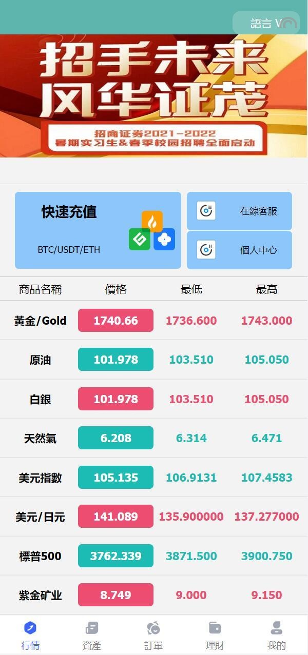 【特惠微交易】全新优化版八国语言微盘系统/外汇微交易系统/投资理财源码/老陆特惠源码