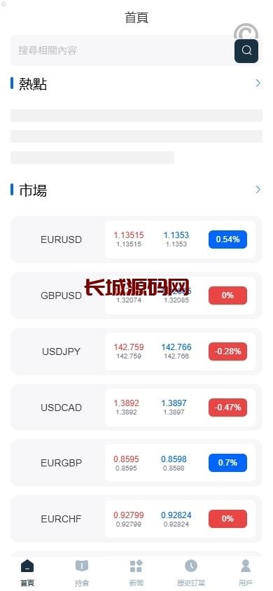 多國語言外汇虚拟币合约交易特惠FX6系统源码/K线控制