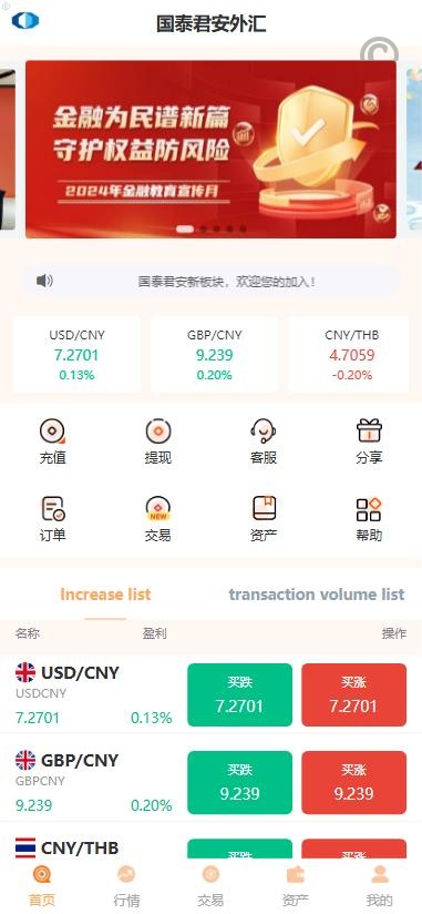 全新多國語言 交易所微盘 秒合约 微交易 虚拟币 外汇 黄金 股票 投资理财 控制盘