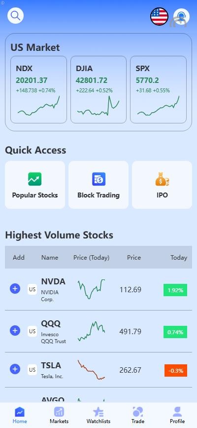 全新特惠美股 期货现货 秒合约 多國語言 交易所 控制订单 AI量化