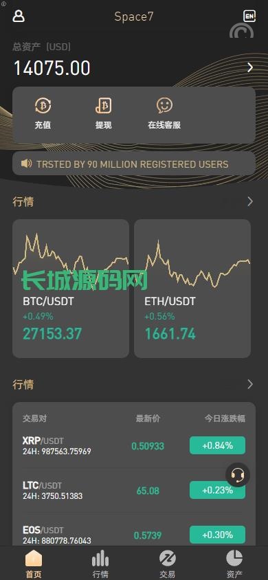 [最新]全新多國語言微交易/虚拟币时间盘/特惠交易所/微盘/微交易/UI/PHP系统源码