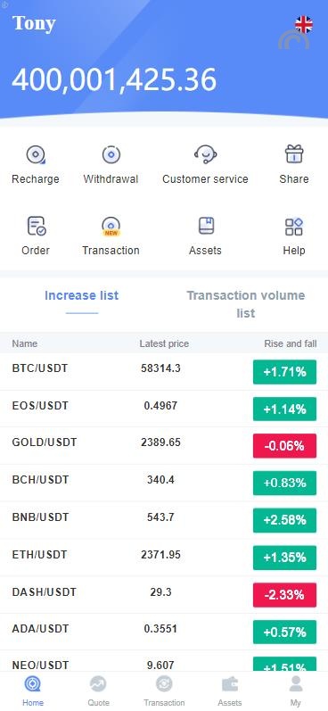 [最新]特惠微盘/亲测微交易/微盘系统/外汇/期货/贵金属/虚拟币/微盘源码系统源码