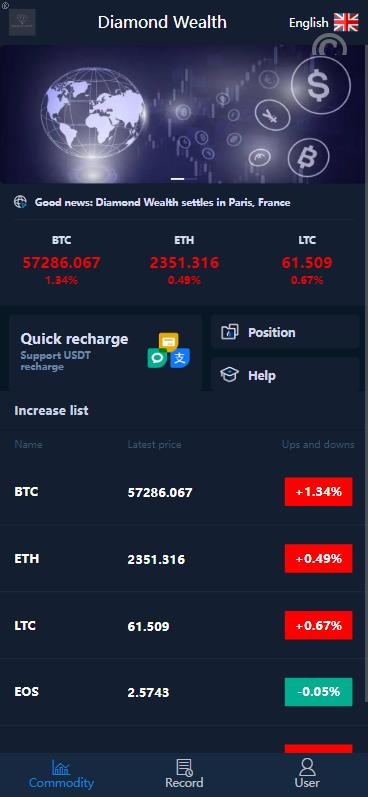 [最新]修复汇汇通微盘/USDT充值/完美运营版/完整数据/K线正常/多國語言系统源码