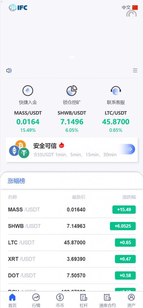 亲测UI多國語言交易所/币币秒合约交易所/特惠搭建部署源码/特惠交易所/锁仓挖矿/全开源/区块链系统源码