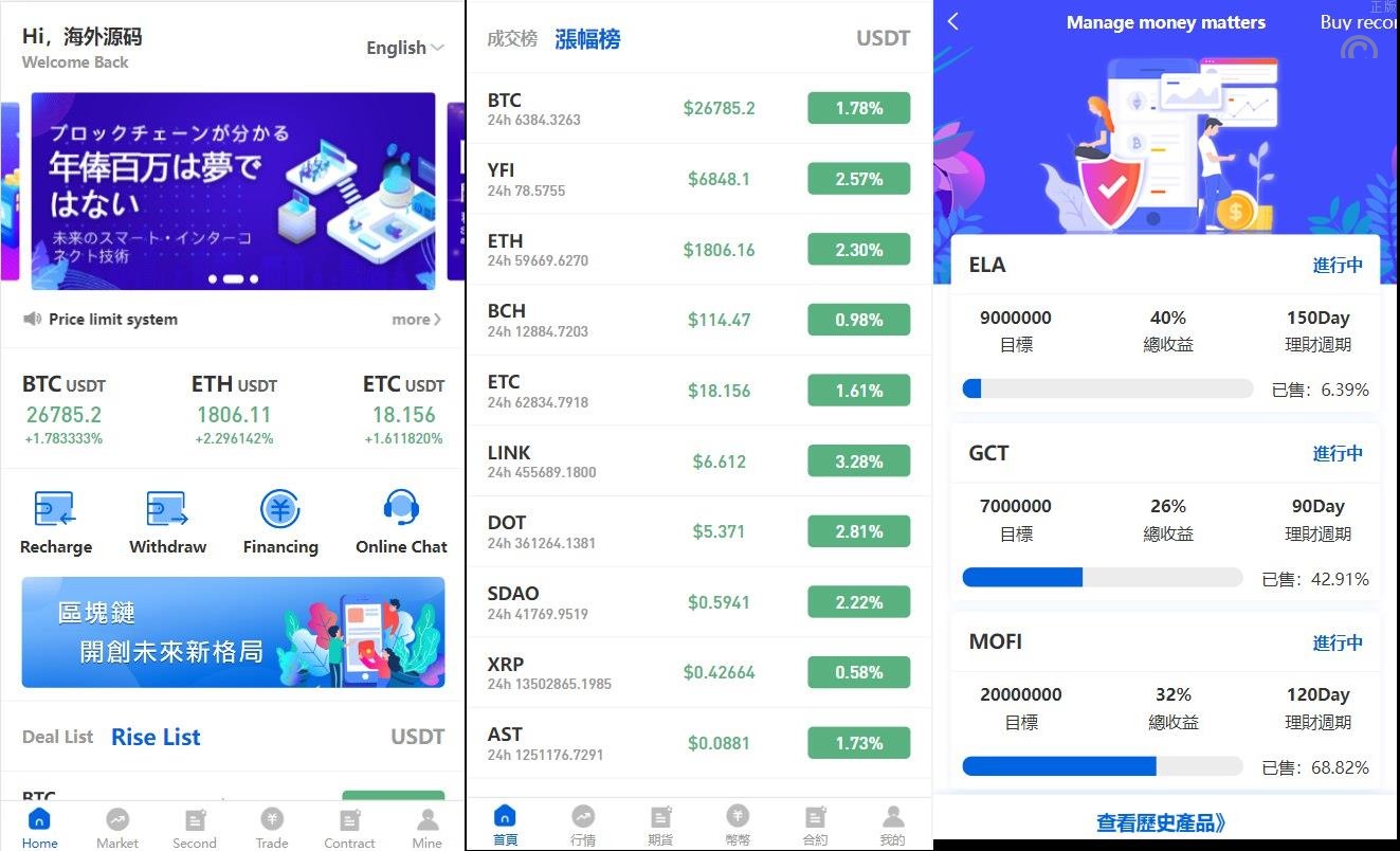 多國語言区块链交易所/币币合约秒合约交易/质押理财源码下载