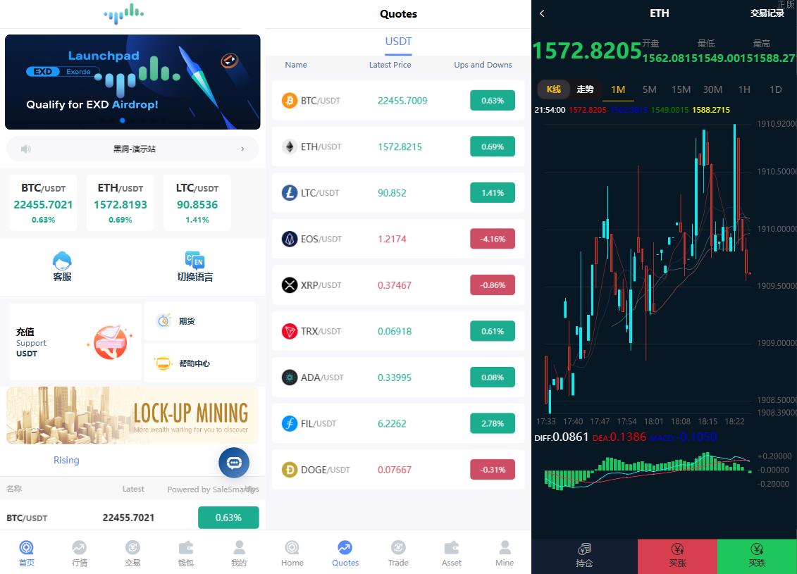 多國語言微盘交易所/多國語言微盘/仿交易所UI源码