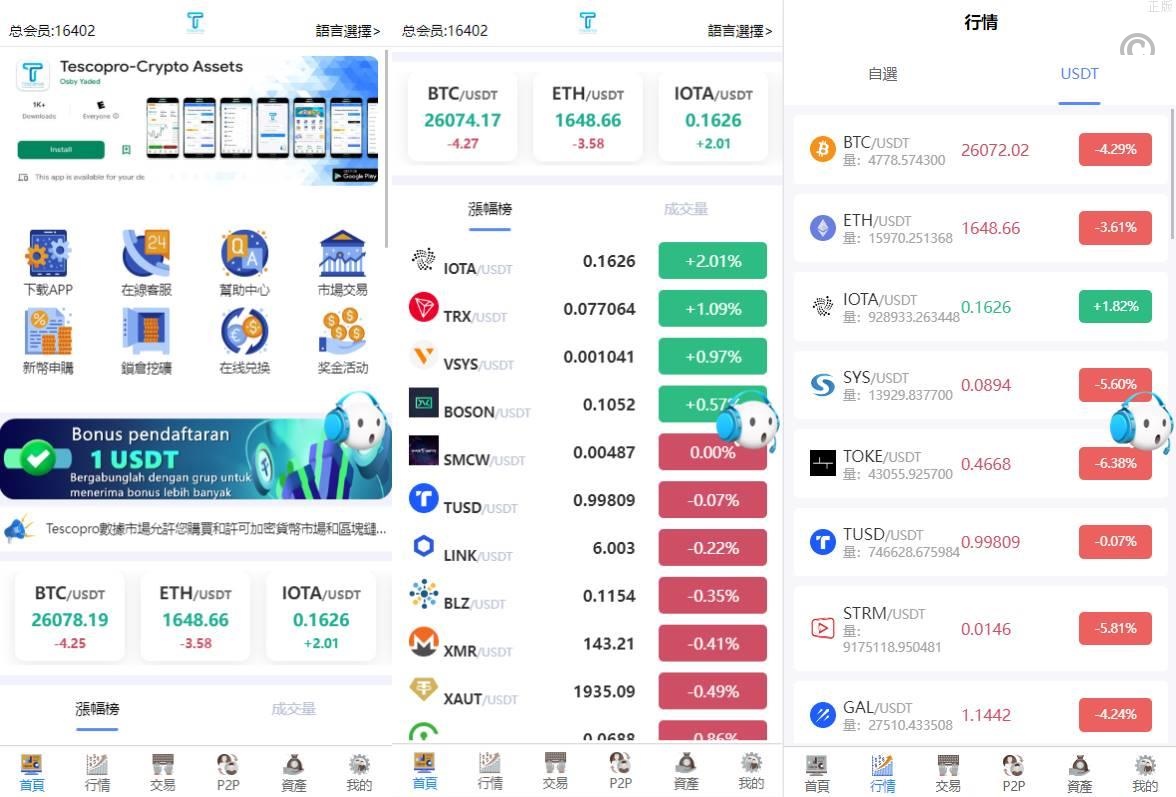 亲测多國語言交易所系统/秒合约币币交易/P2P理财派单抢单