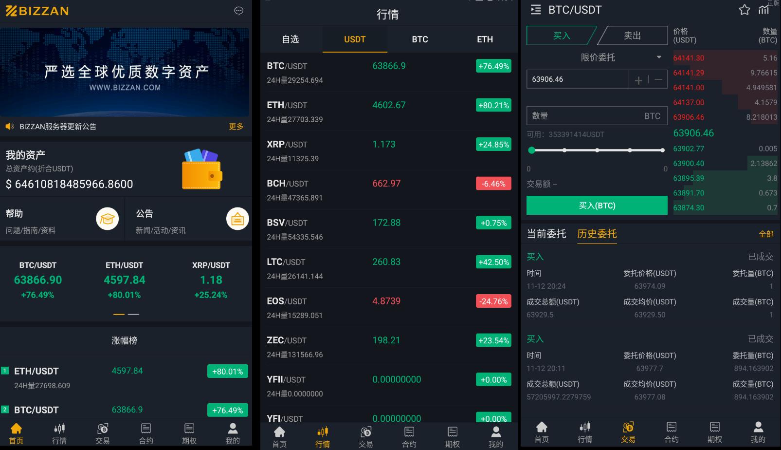 独家完整版BIZZAN币严源码/多國語言交易所/币币交易永续合约期权/OTC交易