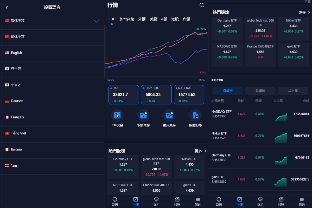java版综合交易所系统/股票/外汇/虚拟币交易所系统/全开源