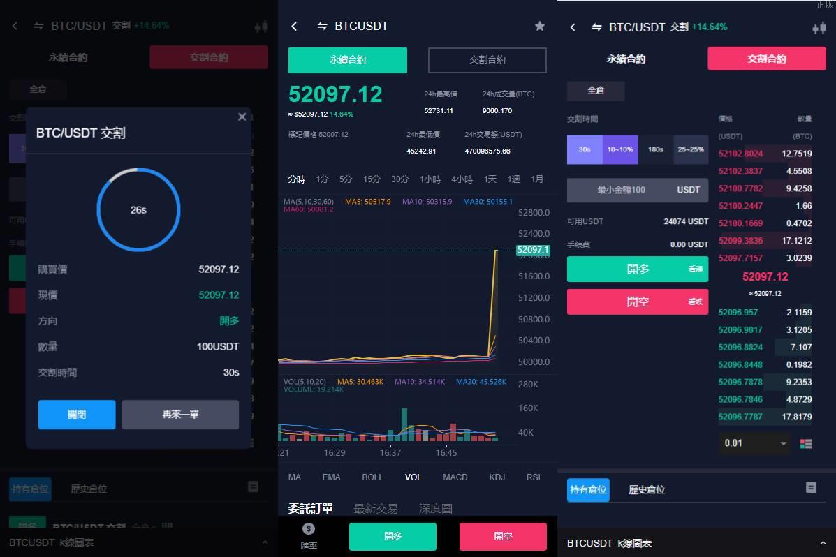 java版综合交易所系统/股票/外汇/虚拟币交易所系统/全开源 - 图4