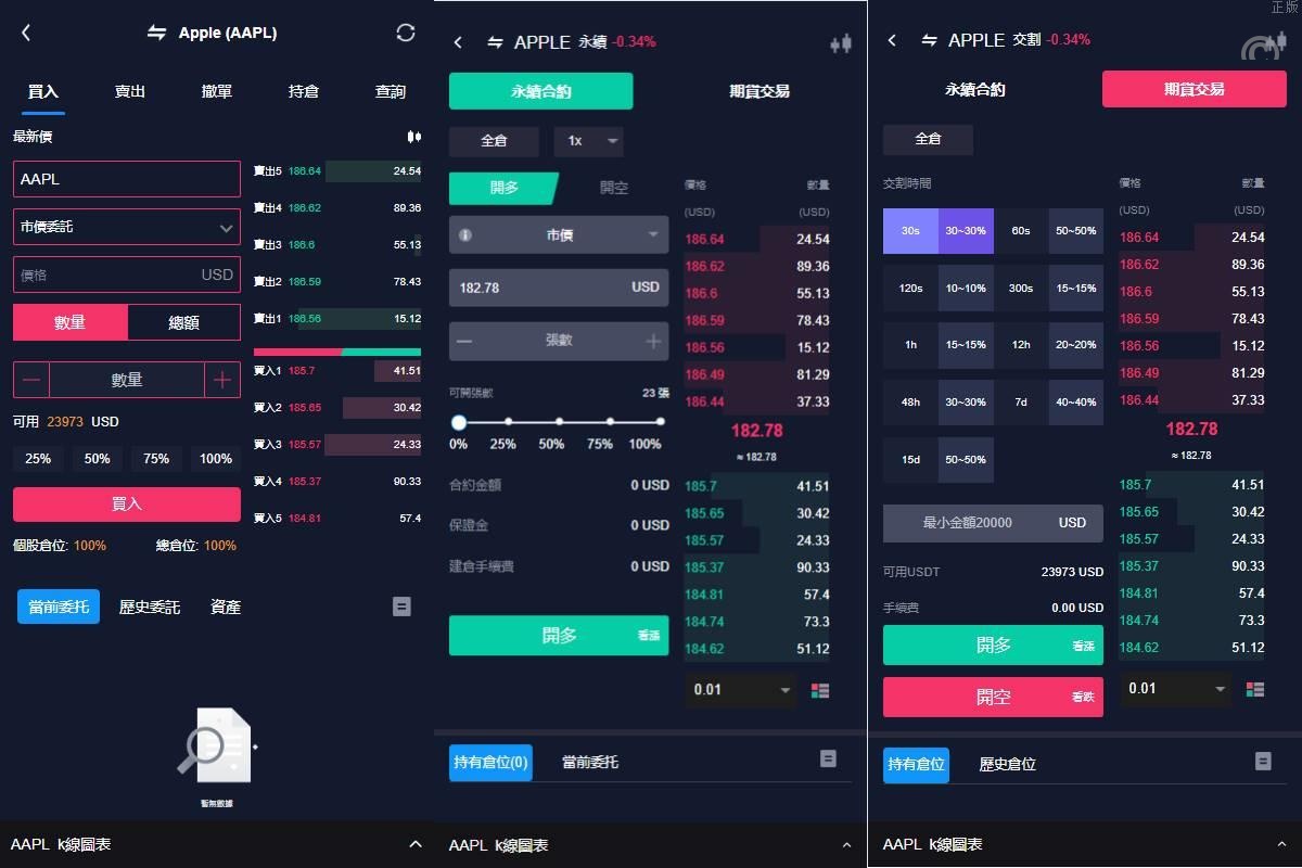 java版综合交易所系统/股票/外汇/虚拟币交易所系统/全开源 - 图7