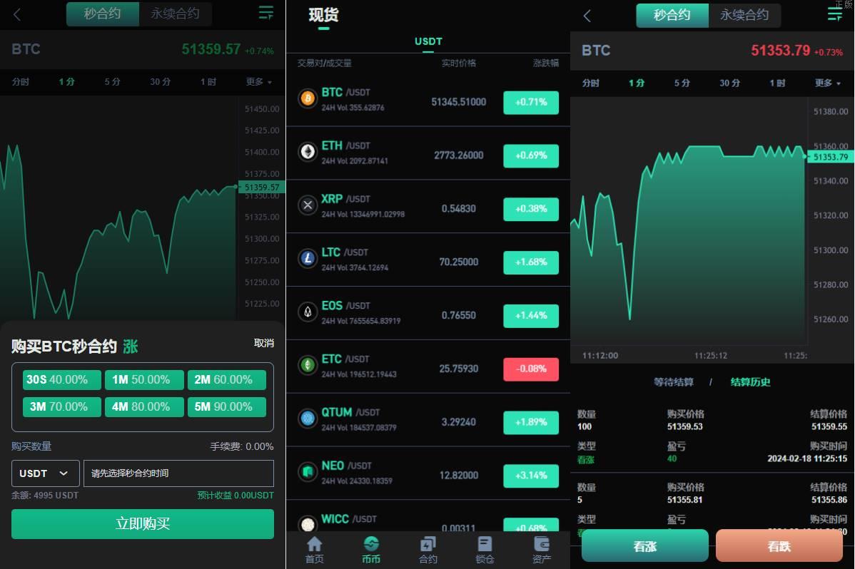 新UI多國語言特惠交易所/永续合约/秒合约/锁仓挖矿/前端uniapp - 图2