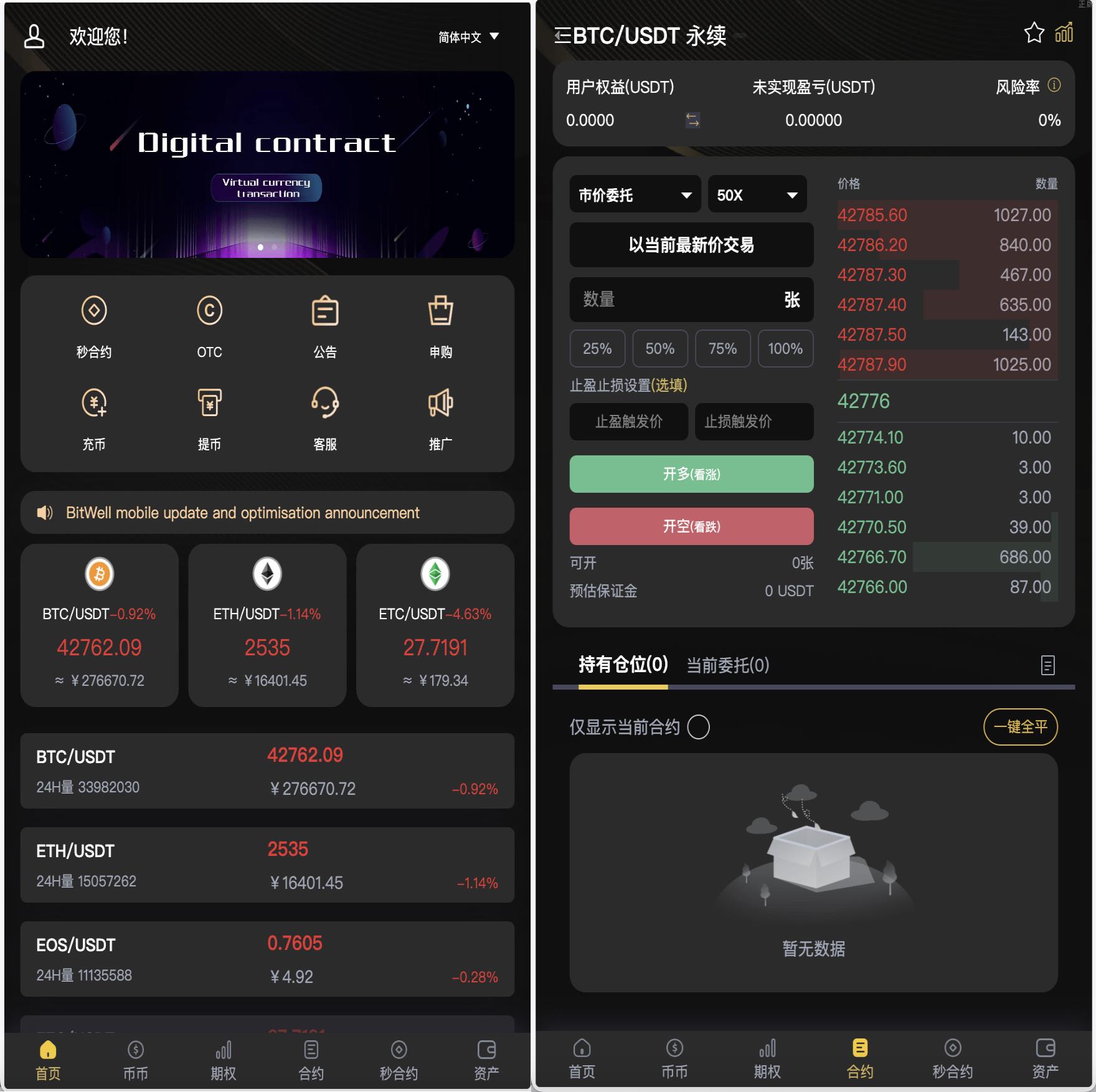 BieWell多國語言交易所/15国语言交易所/OTC/永续合约/期权交易/币币交易/秒合约交易/申购/矿机/风控/代理渠道商