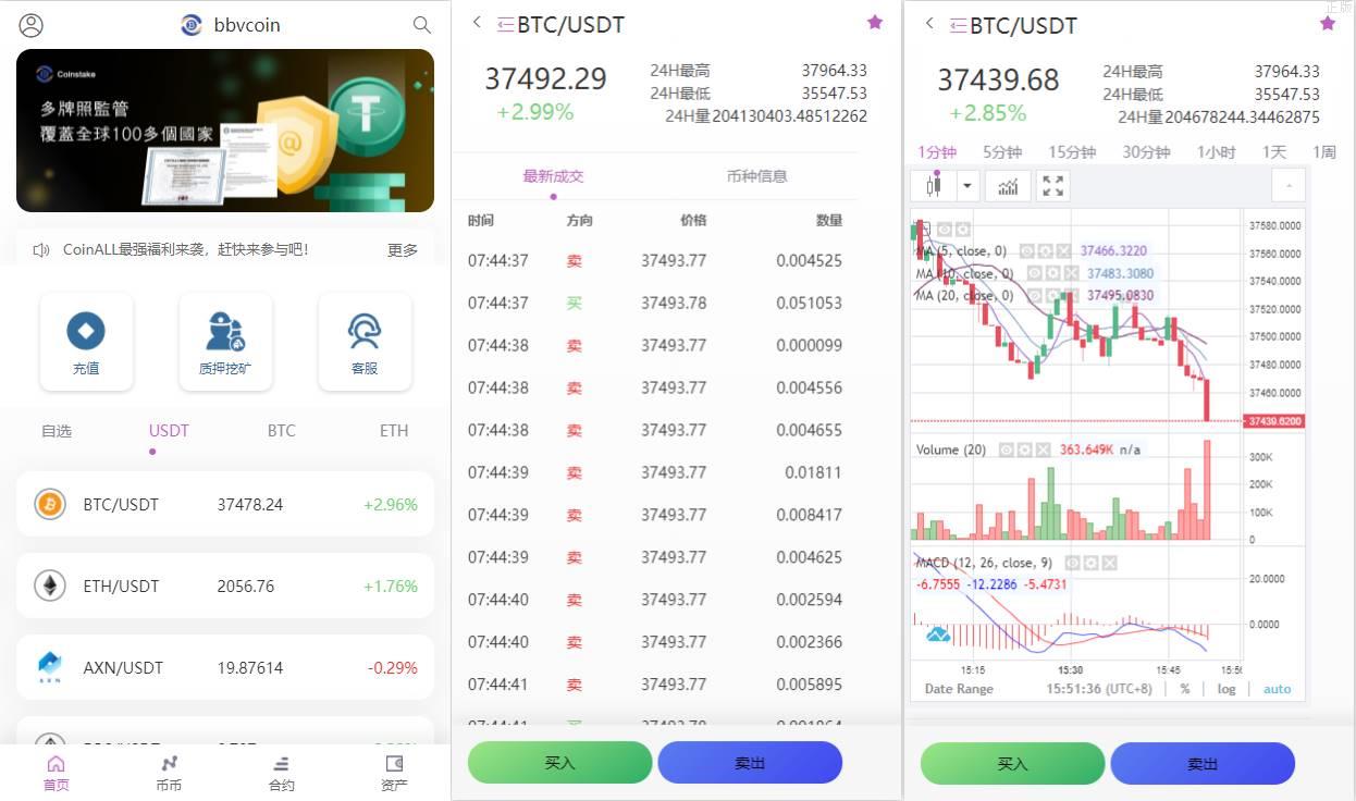 二开版特惠交易所系统/区块链交易所/质押挖矿/15国语言