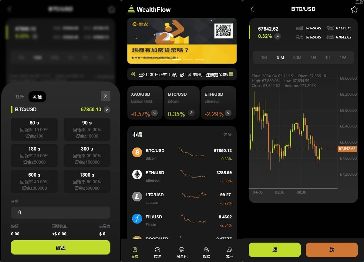 多國語言XMDEFI综合交易所源码/Ai量化/贷款/模拟账户