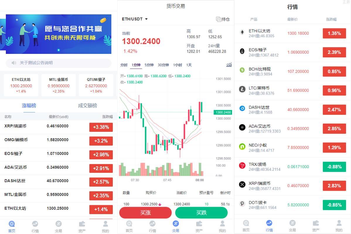 K线正常/fastadmin框架双语言外汇系统/微盘系统仿交易所/USDT支付