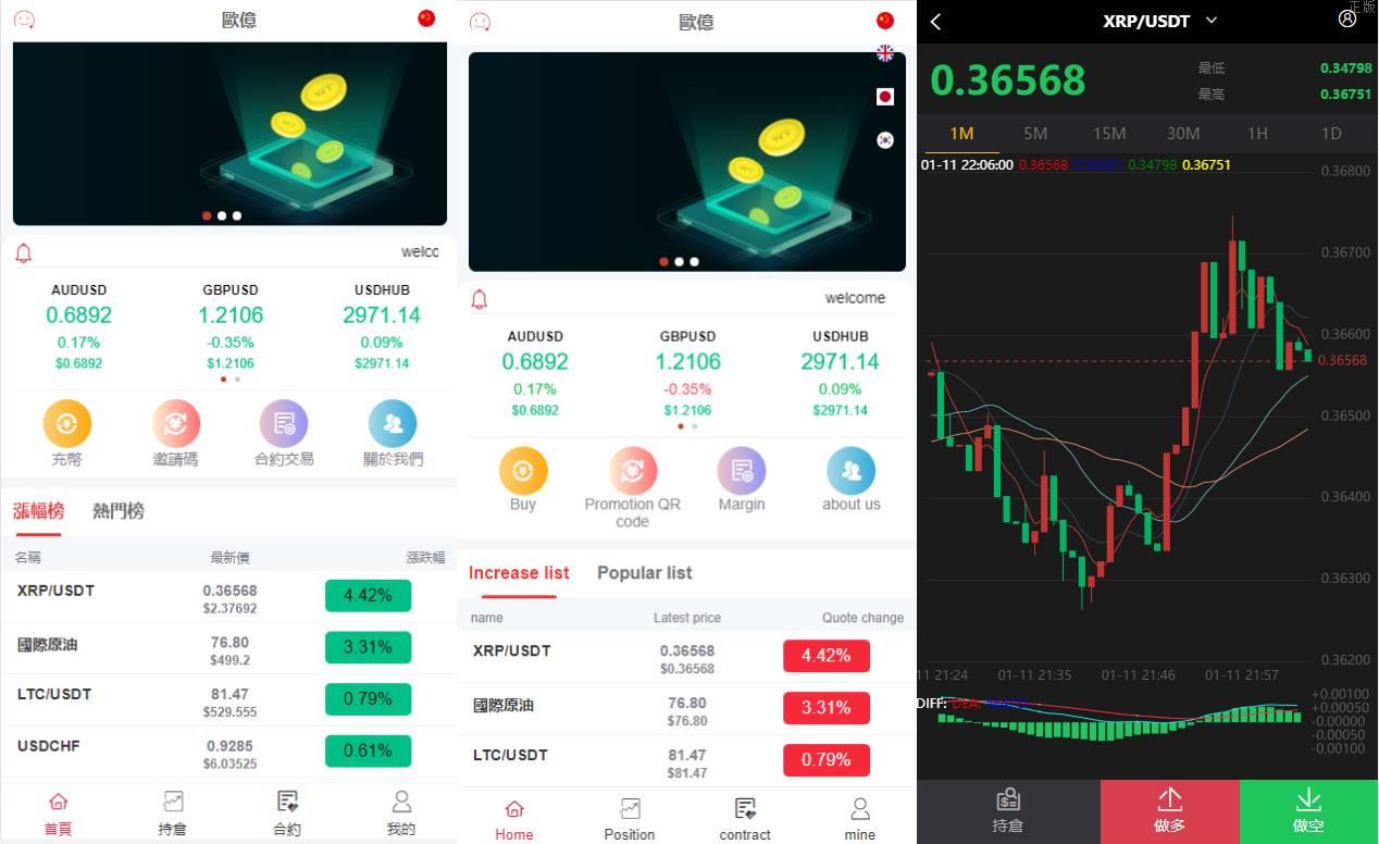 全新伪交易所系统/虚拟币期货外汇合约交易/微盘时间盘微交易源码