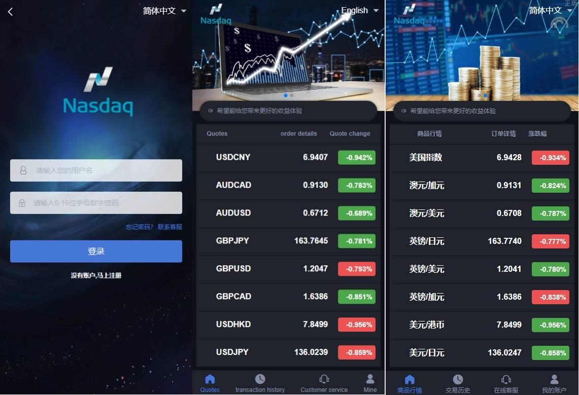 重构版特惠微盘系统/外汇微交易系统/伪交易所源码
