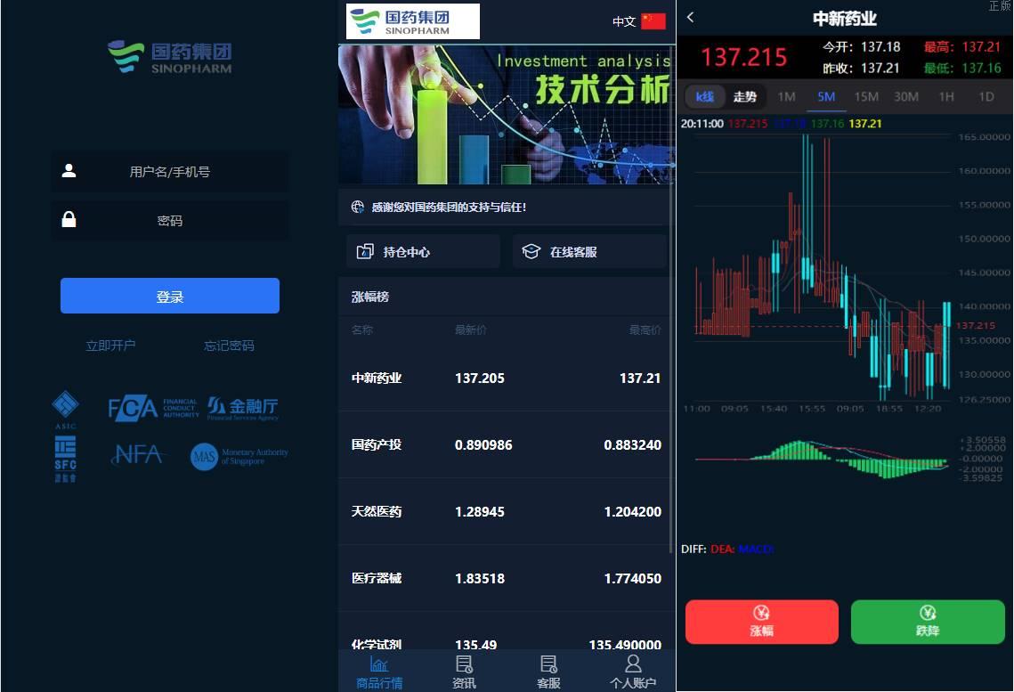 医药投资微交易系统/微盘时间盘源码/投资理财源码
