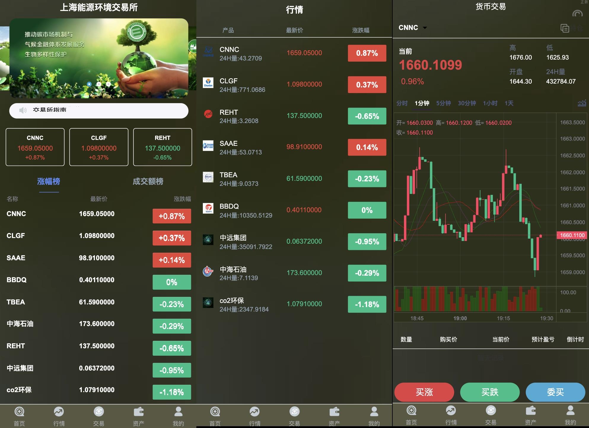 中英文微盘源码/全新二开系列/运营版本微盘源码下载