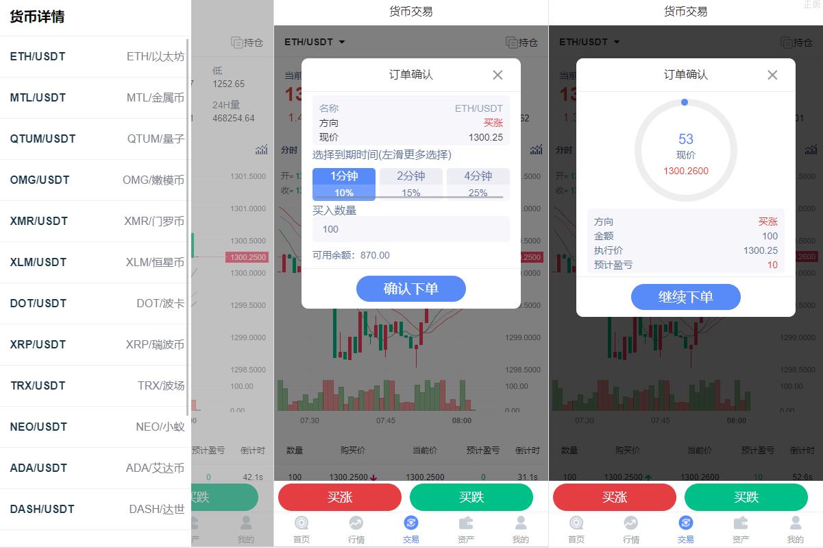 外汇系统源码/微盘微交易源码/基于thinkphp框架二开（支持中英文-仿交易所）后台基于fastadmin 带安装搭建教程