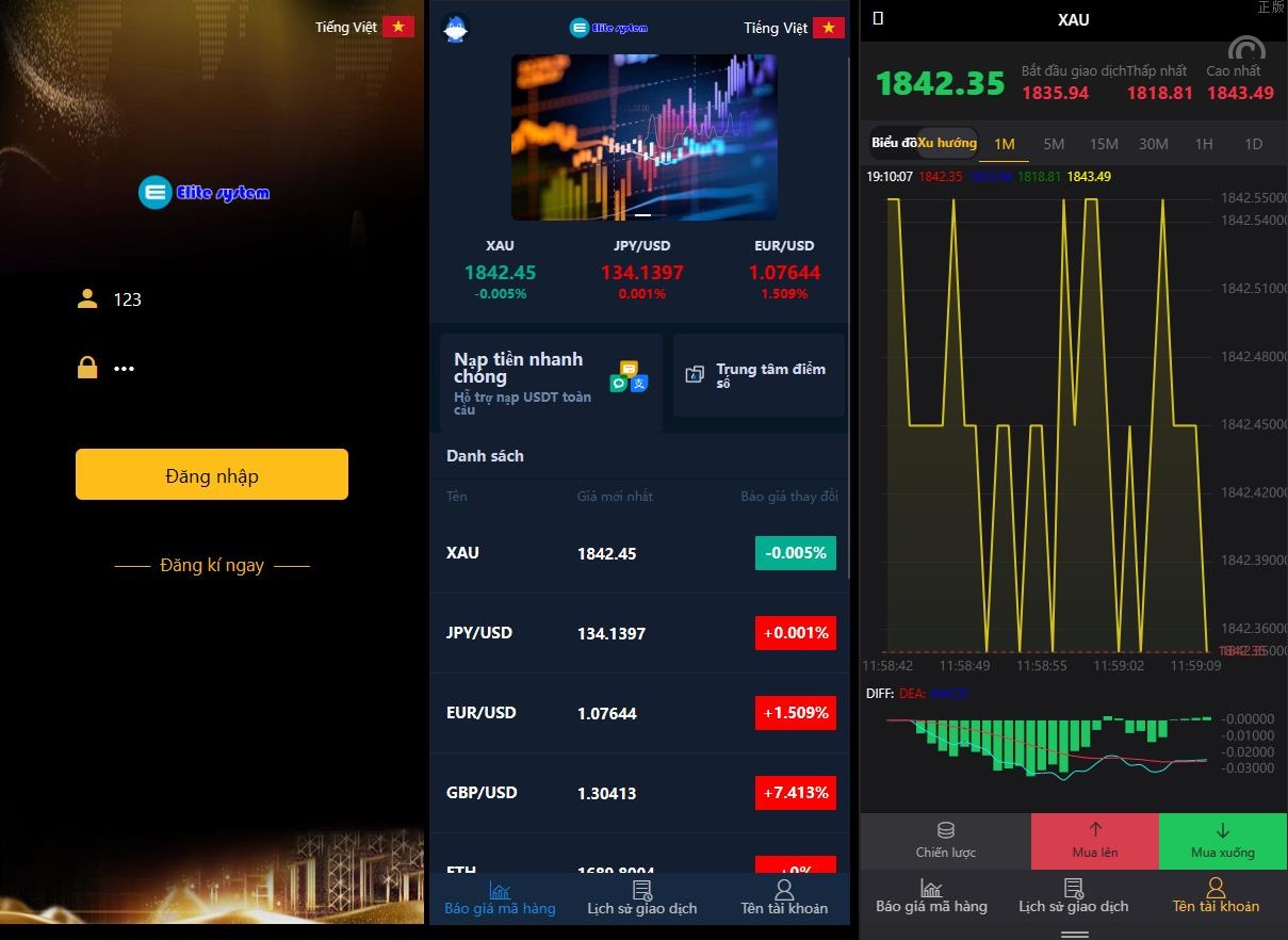 重铸越南语言微盘源码/汇汇通源码/最新运营版