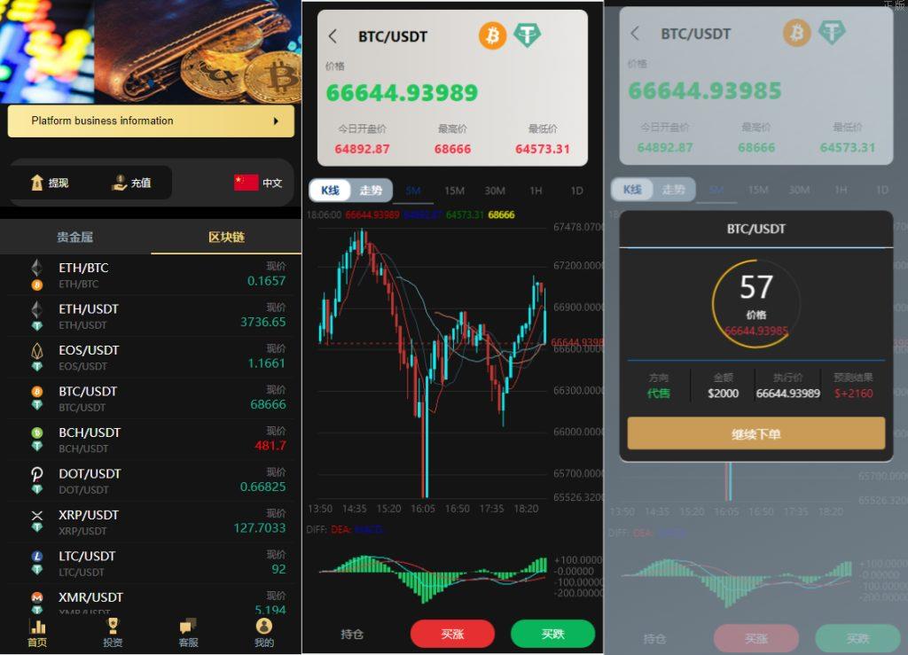 修复12国语言微交易虚拟币微盘多行情盘源码下载