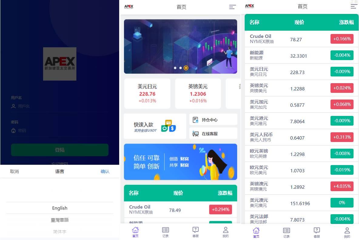 多國語言外汇微交易系统/特惠微盘源码/时间盘系统