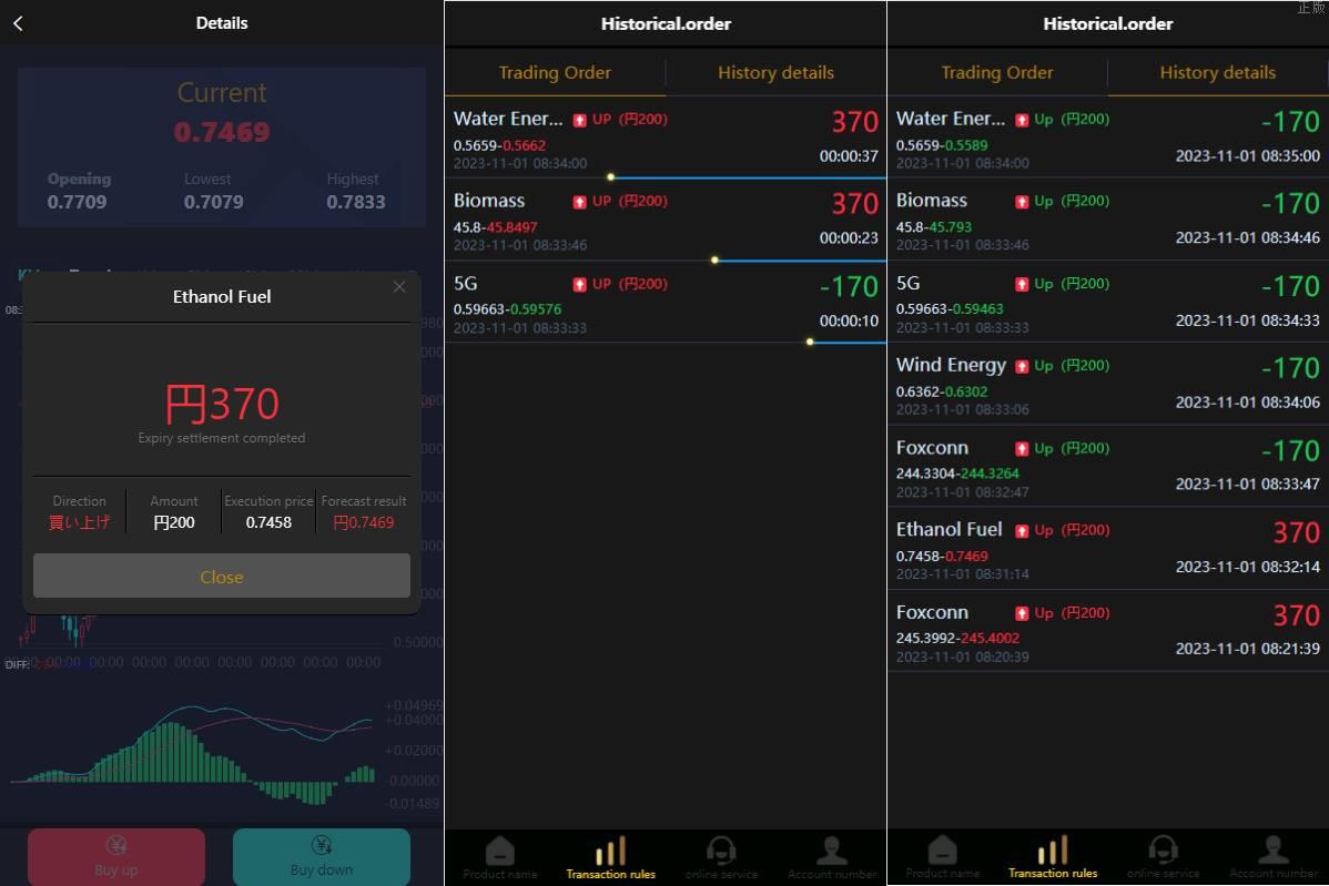 特惠多國語言微盘系统/日本微交易系统/时间盘系统