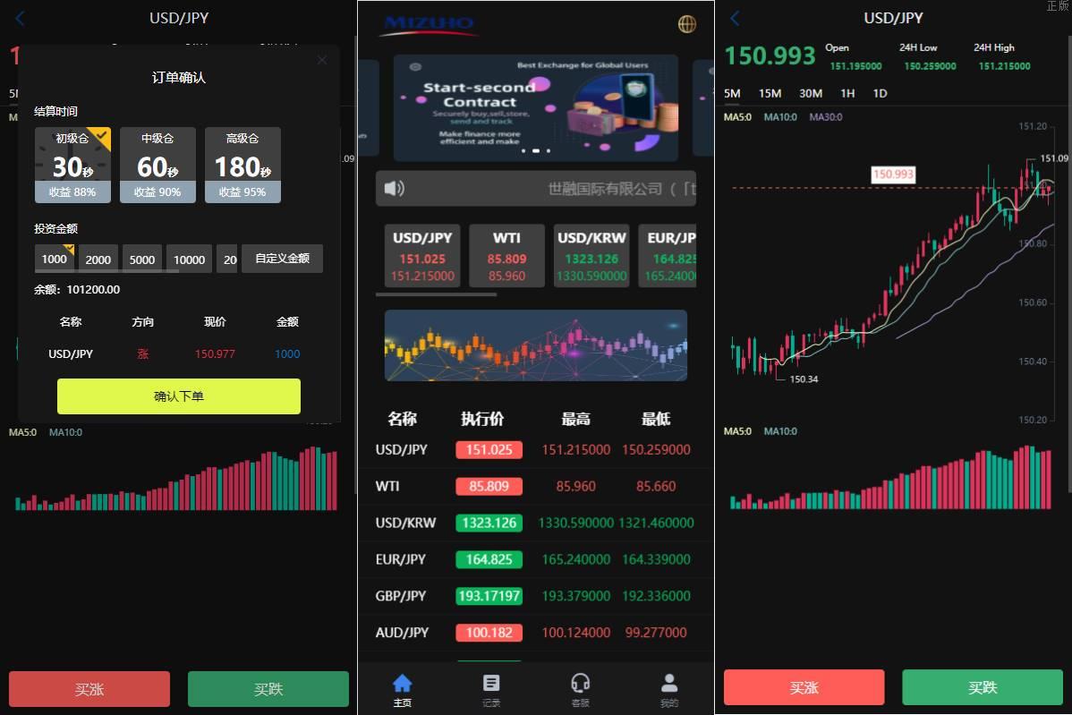 亲测UI特惠外汇微盘系统/多國語言微交易/前端uniapp