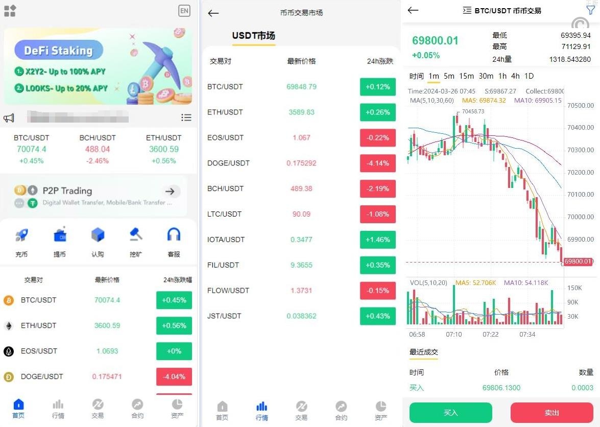 多國語言区块链交易所/微盘时间盘挖矿秒合约/币币交易/新币认购