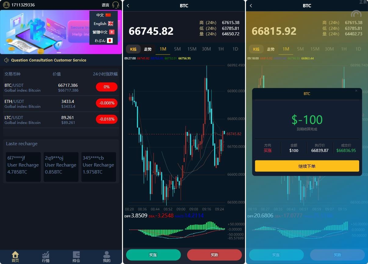 特惠多國語言微盘/修复k线行情/微盘伪交易所/虚拟货币交易
