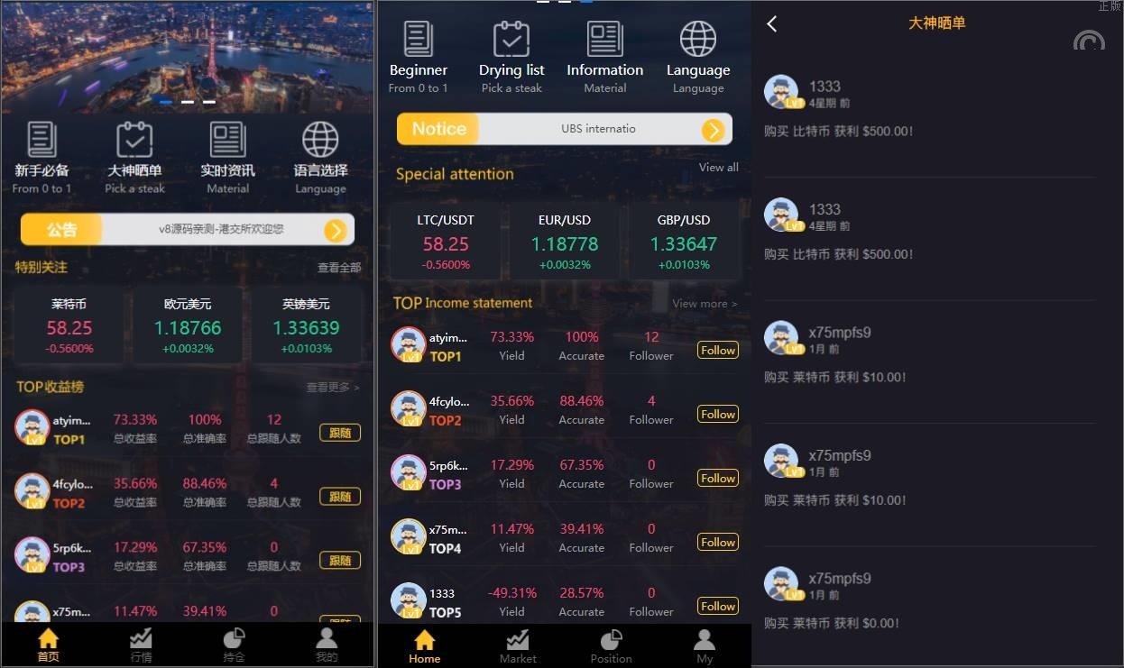 经典版多國語言3合一双位盘源码/微盘微交易系统/外汇期货/脚本齐全