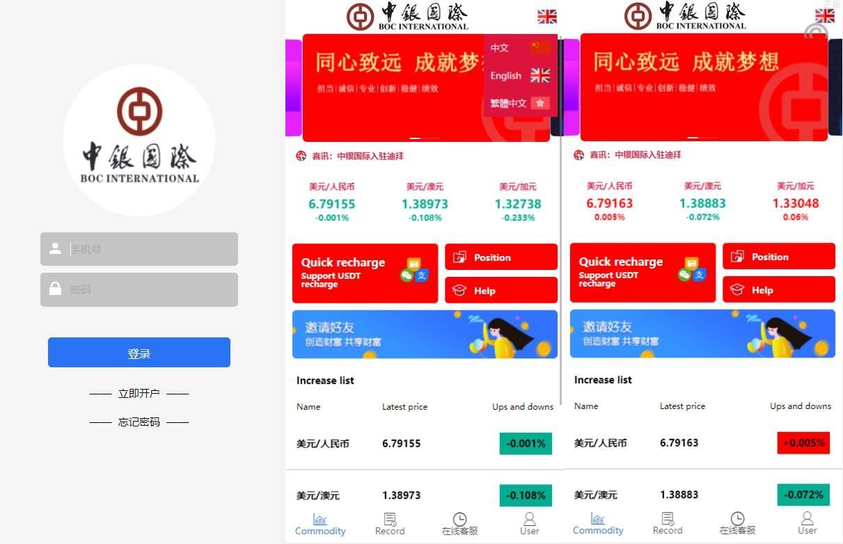 特惠多國語言微盘系统源码/微交易系统/外汇投资系统/投资理财