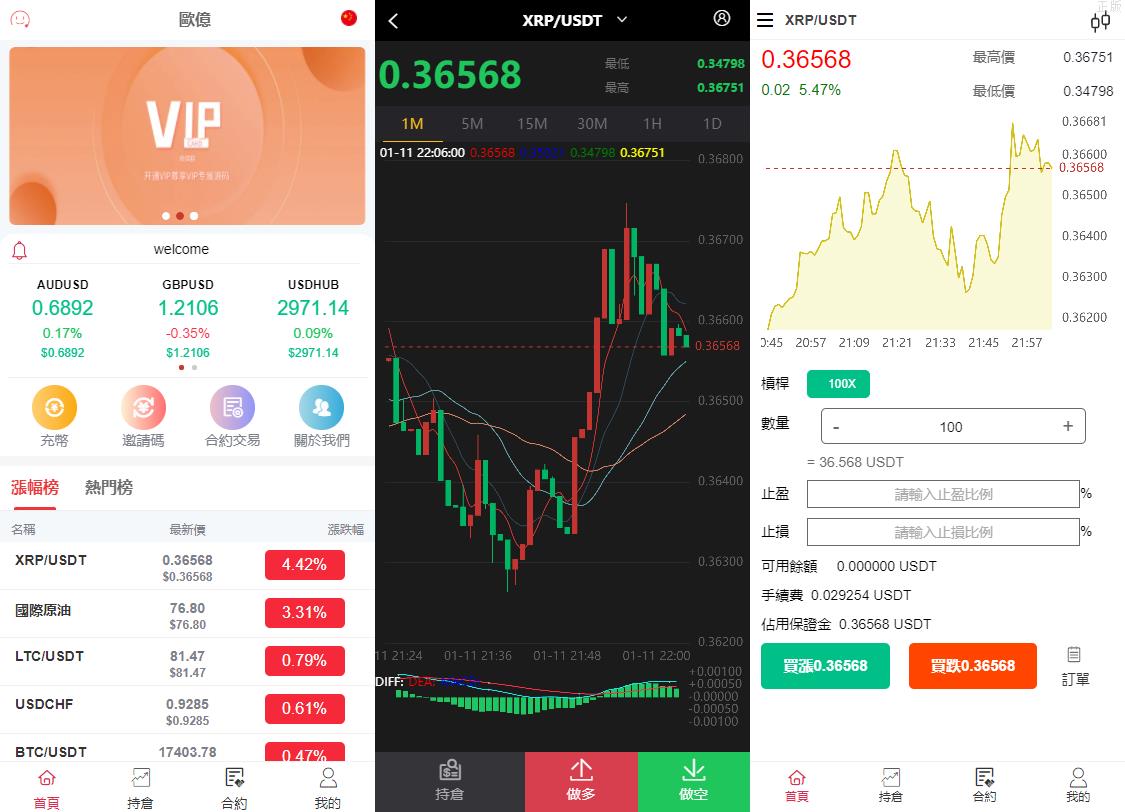 多國語言小黄蜂合约微交易交易所系统源码下载