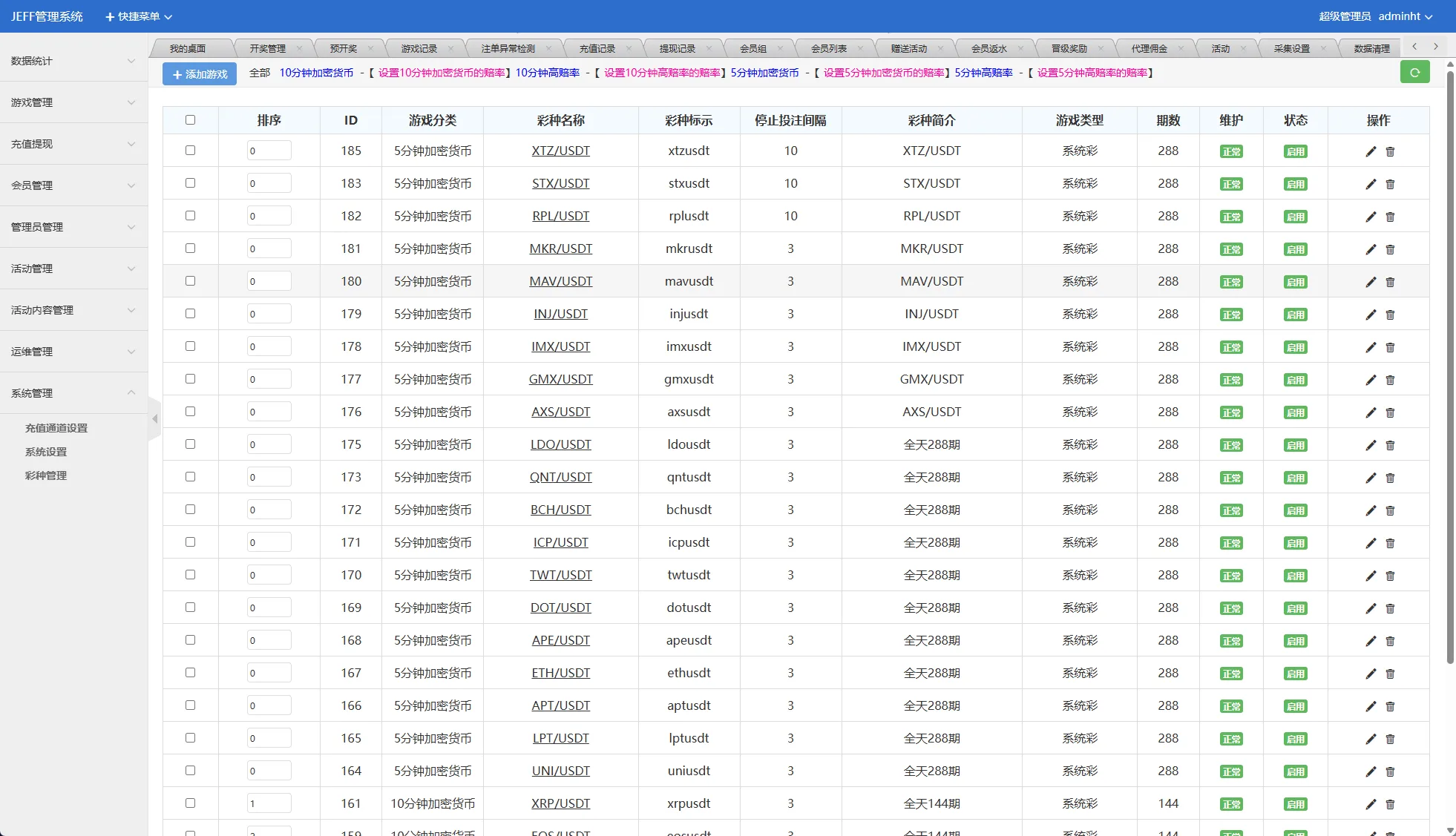 【特惠多國語言彩票虚拟币竞猜】多國語言虚拟币竞猜/区块链大小投注/本地系统彩预设开奖