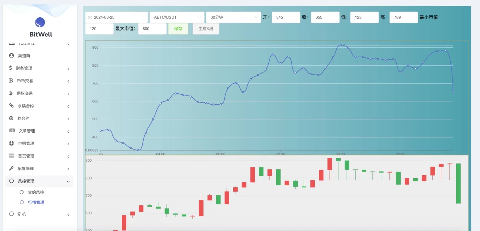 全开源BitWell多國語言交易所源码/OTC+永续合约+期权交易+币币交易+秒合约交易+申购+风控+代理渠道商/前端uniapp+后端php
