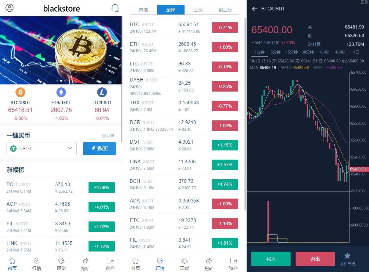 特惠运营版交易所系统/U本位/期权交易/挖矿/兑换/全币K线控制