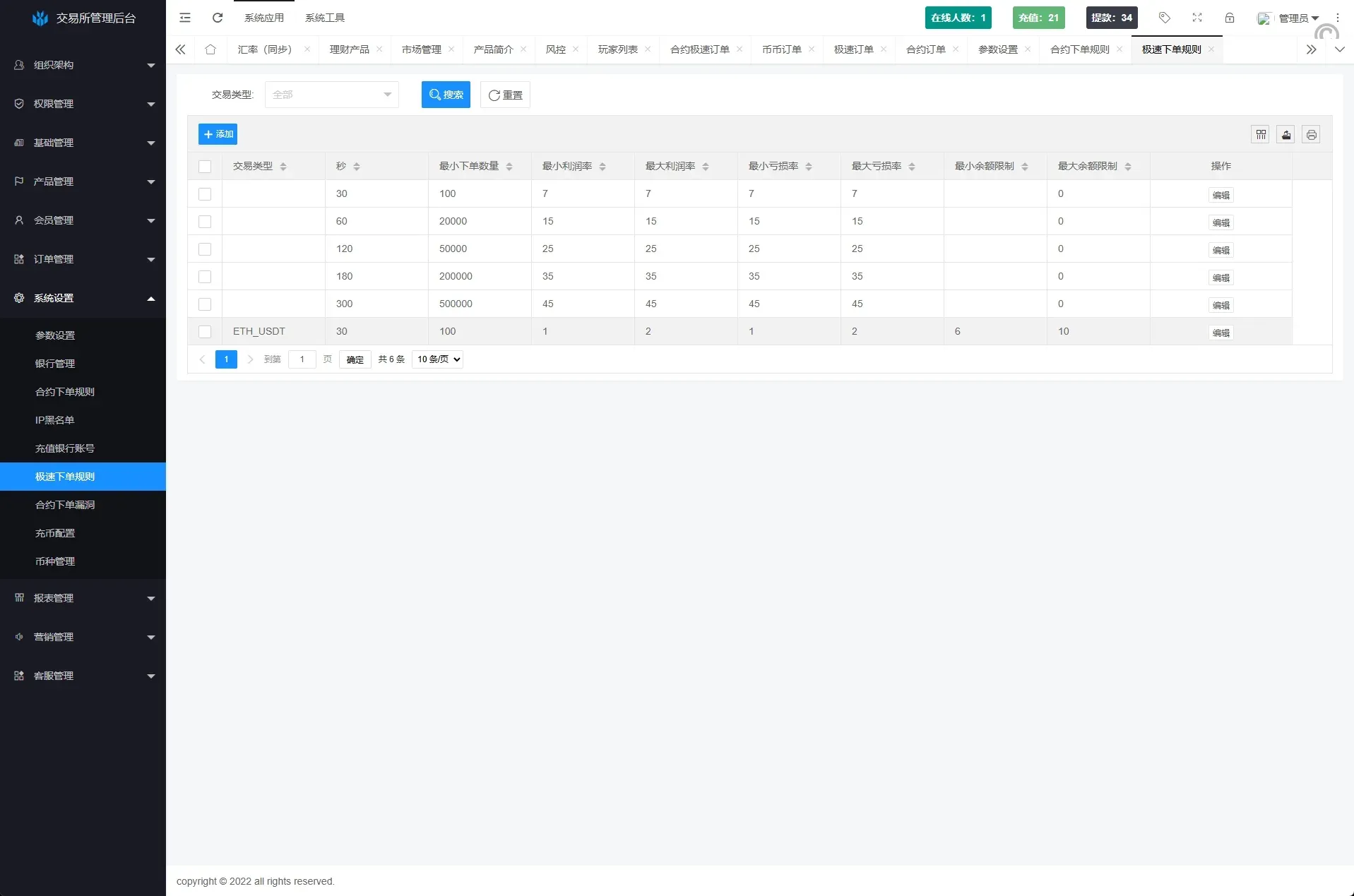 【特惠多國語言JAVA交易所前端UNIAPP】特惠JAVA交易所系统/秒合约/合约/JAVA交易所/币币/期货交易