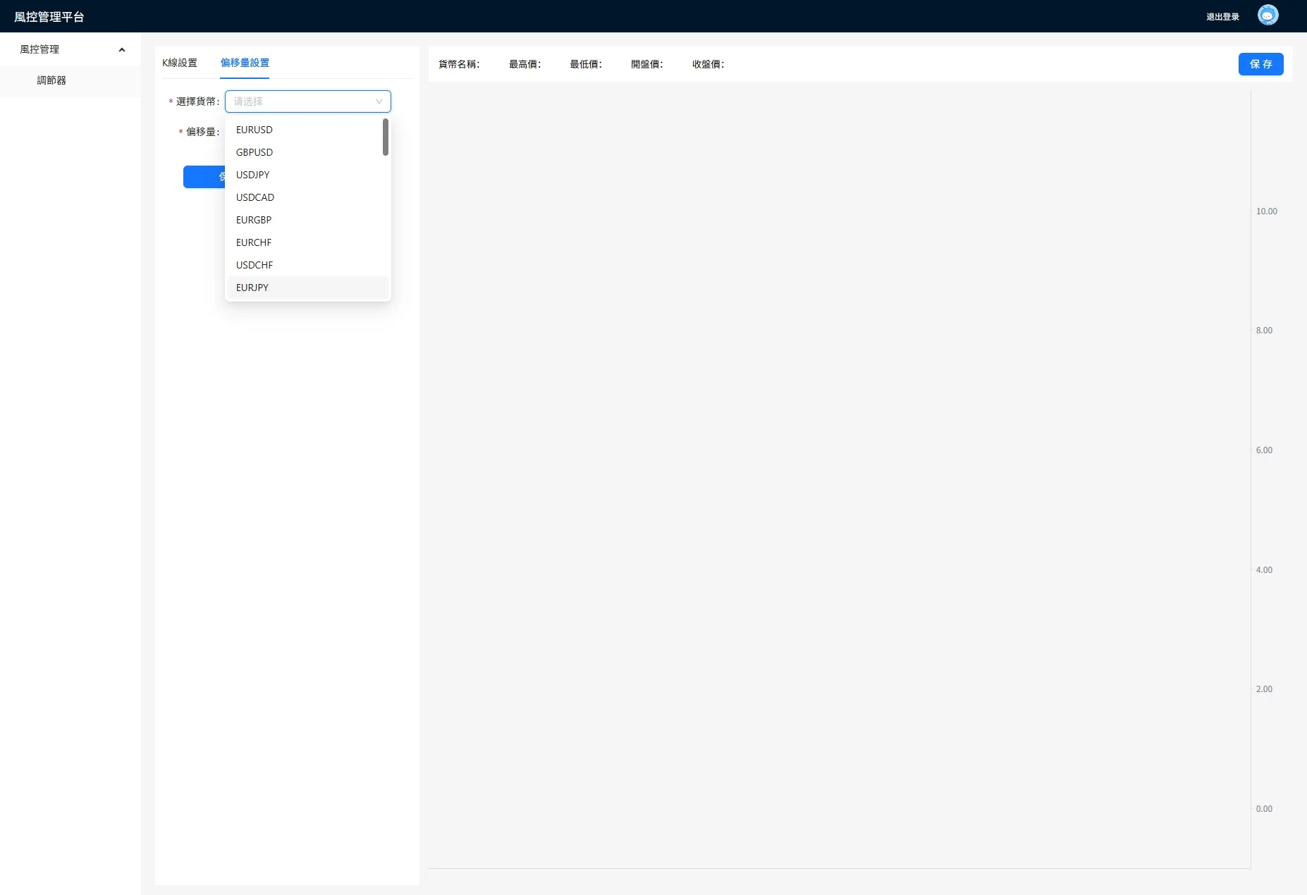 【特惠多國語言FX6】特惠FX6系统/多國語言外汇虚拟币合约交易/K线控制原生双端/JAVA VUE