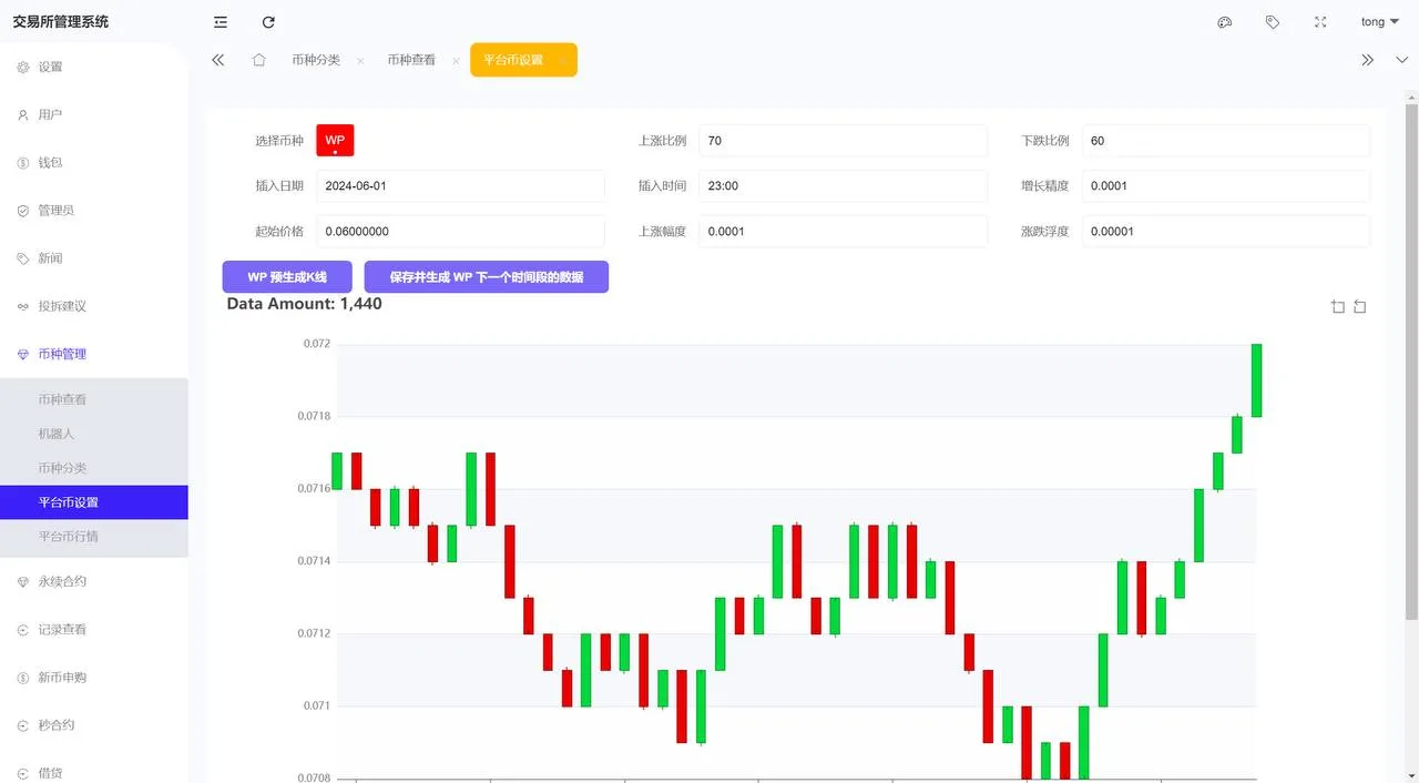 【多國語言特惠综合交易所系统源码】外汇/期货/虚拟币/Ai量化/贷款/期权交易源码下载