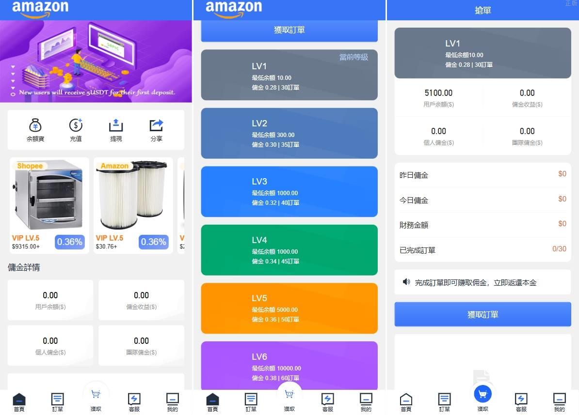 亚马逊多國語言特惠uniapp搶單系統源码订单自动匹配系统源码