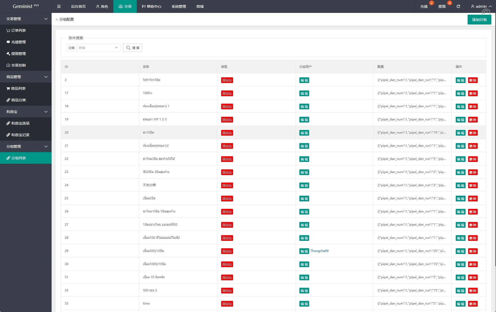 【多國語言特惠刷單分组杀】UNIAPP抢单刷單系统/连单控/分组杀/多國語言刷單源码