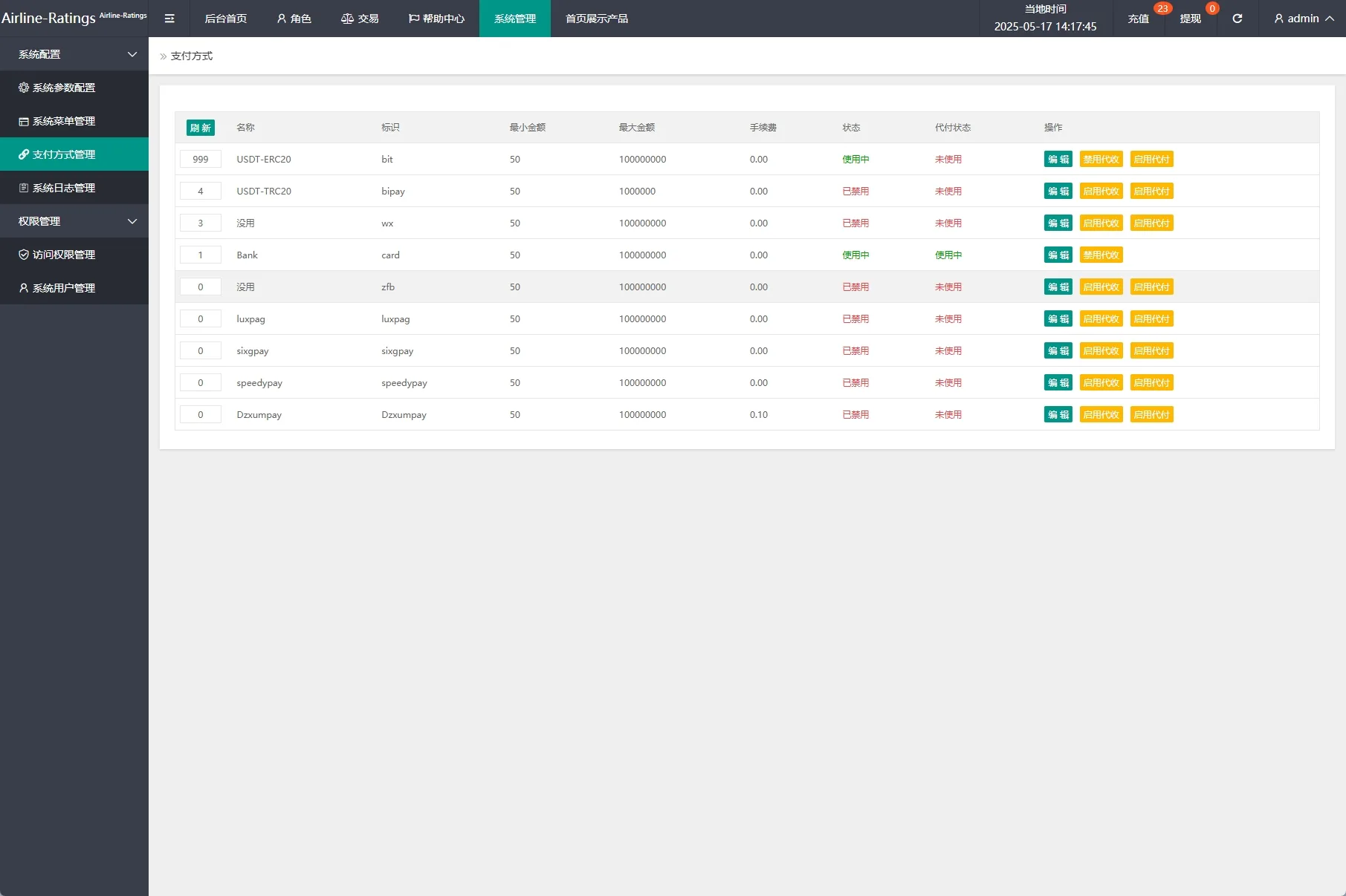 【特惠多國語言航空飞机刷單】特惠航空抢单刷單系统/打针/提现限制/多國語言刷單
