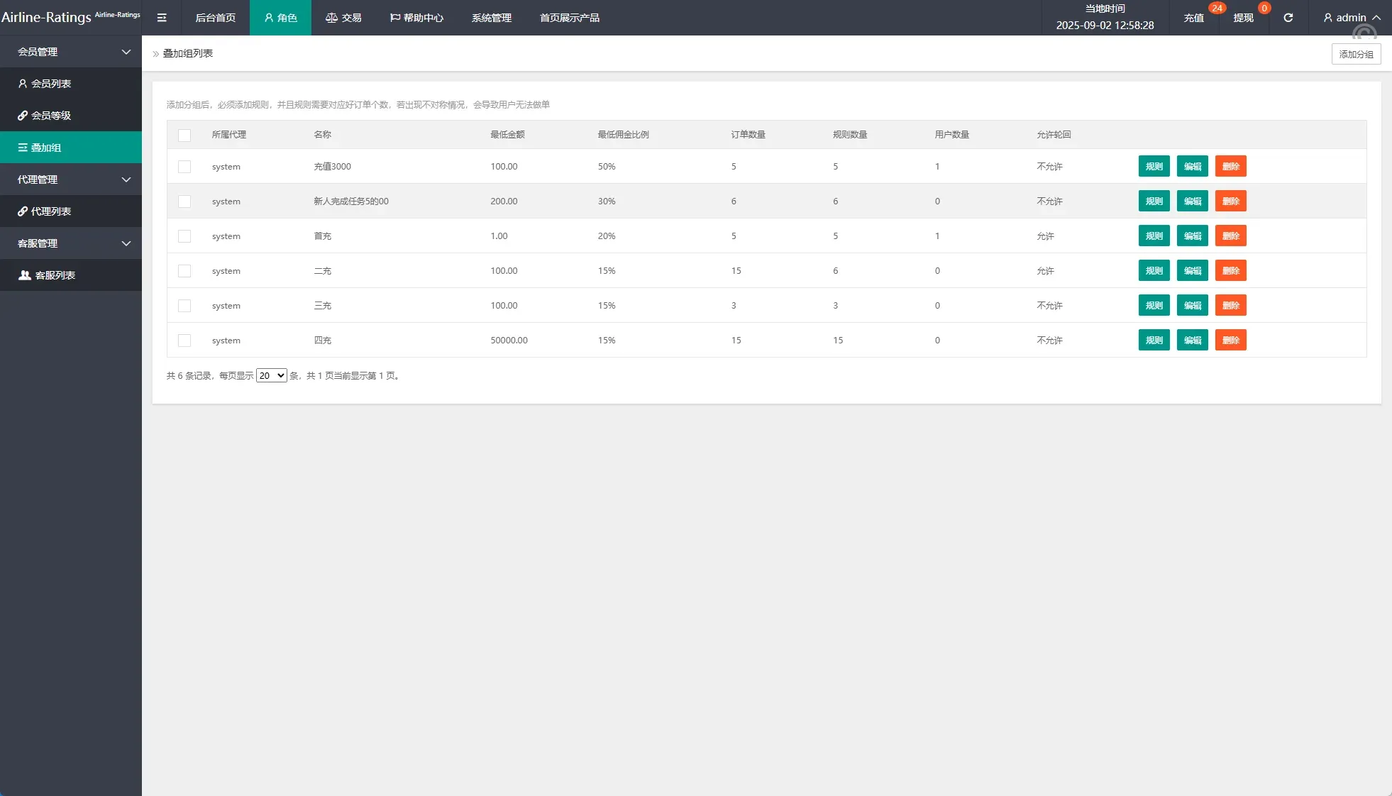 【多國語言特惠出海奢侈品刷單商城源码】多國語言奢饰品刷單系统/特惠抢单/打针/信用分