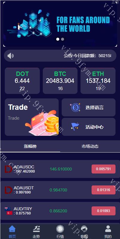 区块链微交易源码/秒合约虚拟币交易微盘系统