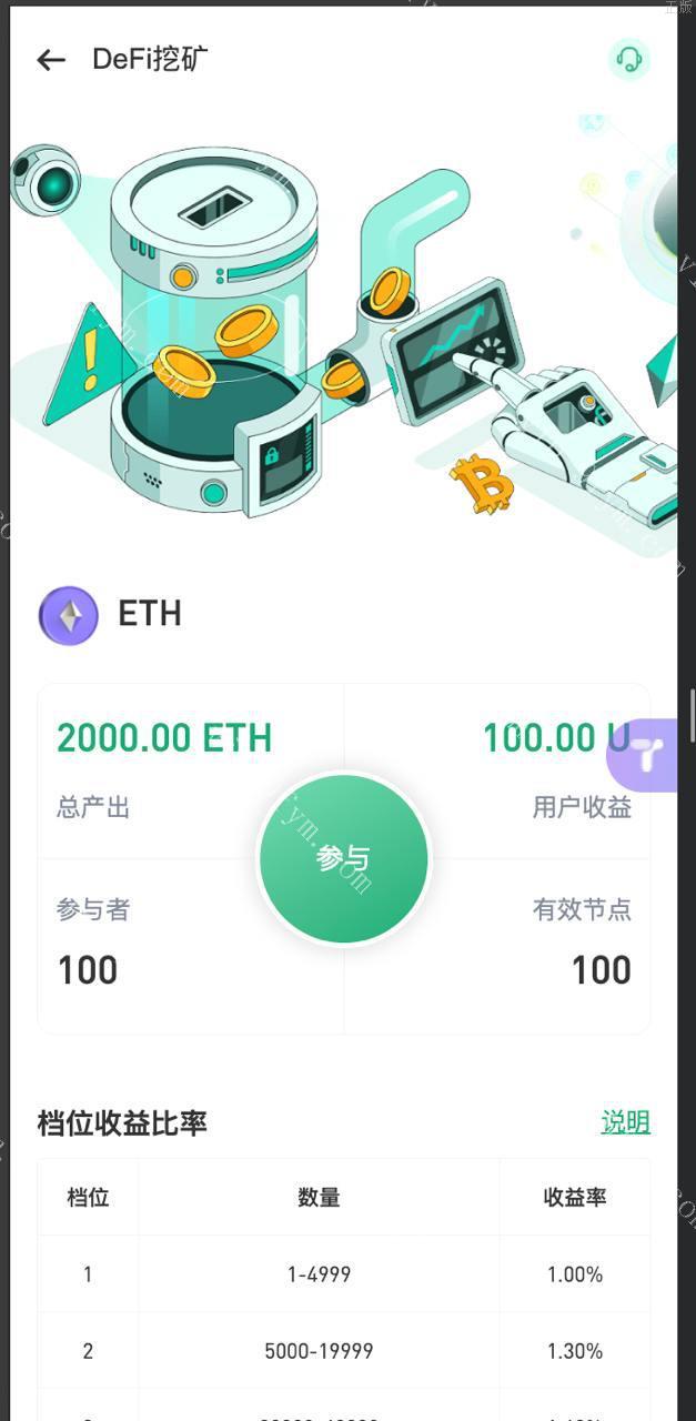 特惠火炮二开java语言开发区块链虚拟币交易所系统源码,加密货币交易平台,完整交易所