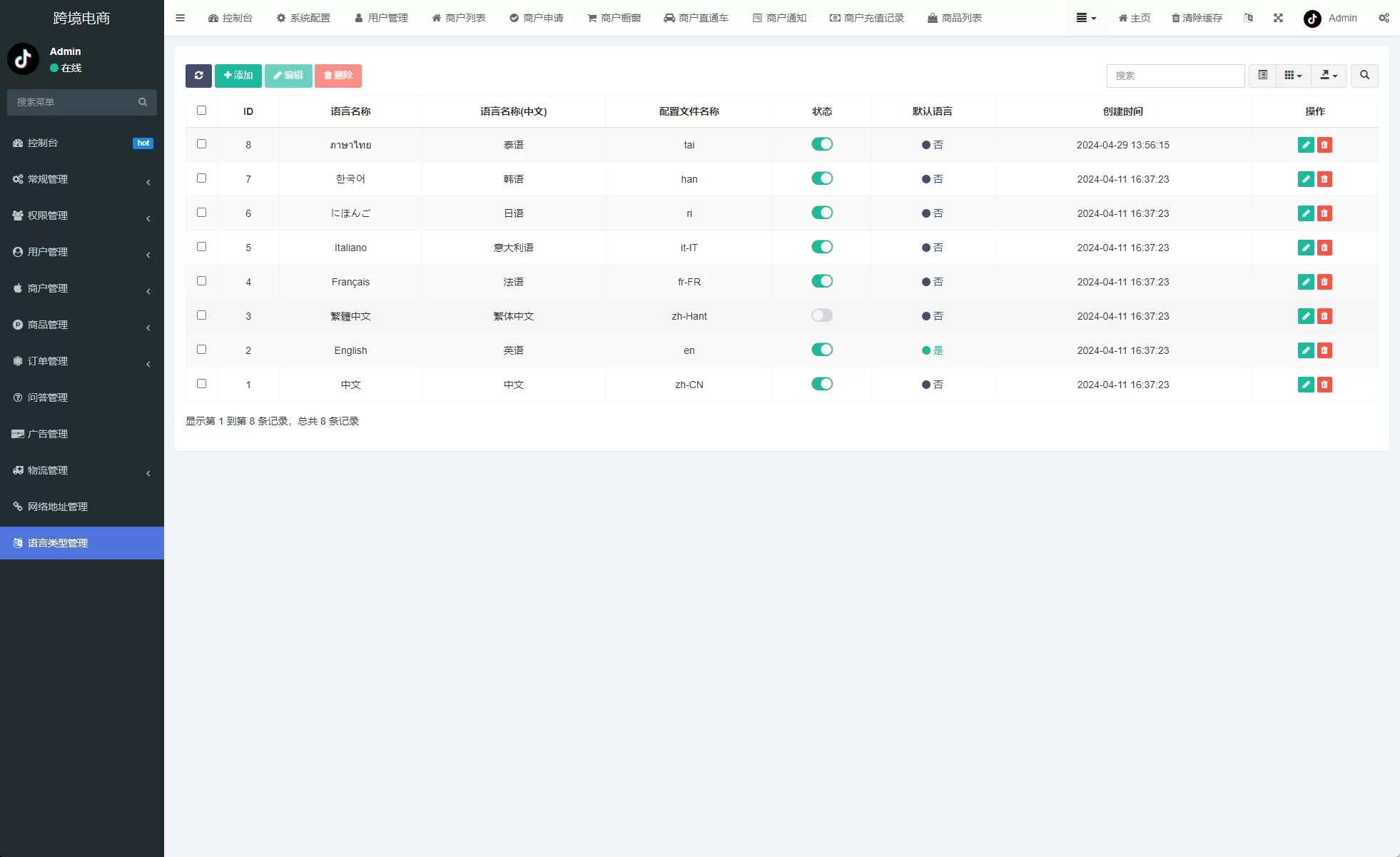 亲测 TikTok 跨境商城系统 | 多國語言支持 | 内置客服 | 内嵌 TikTok