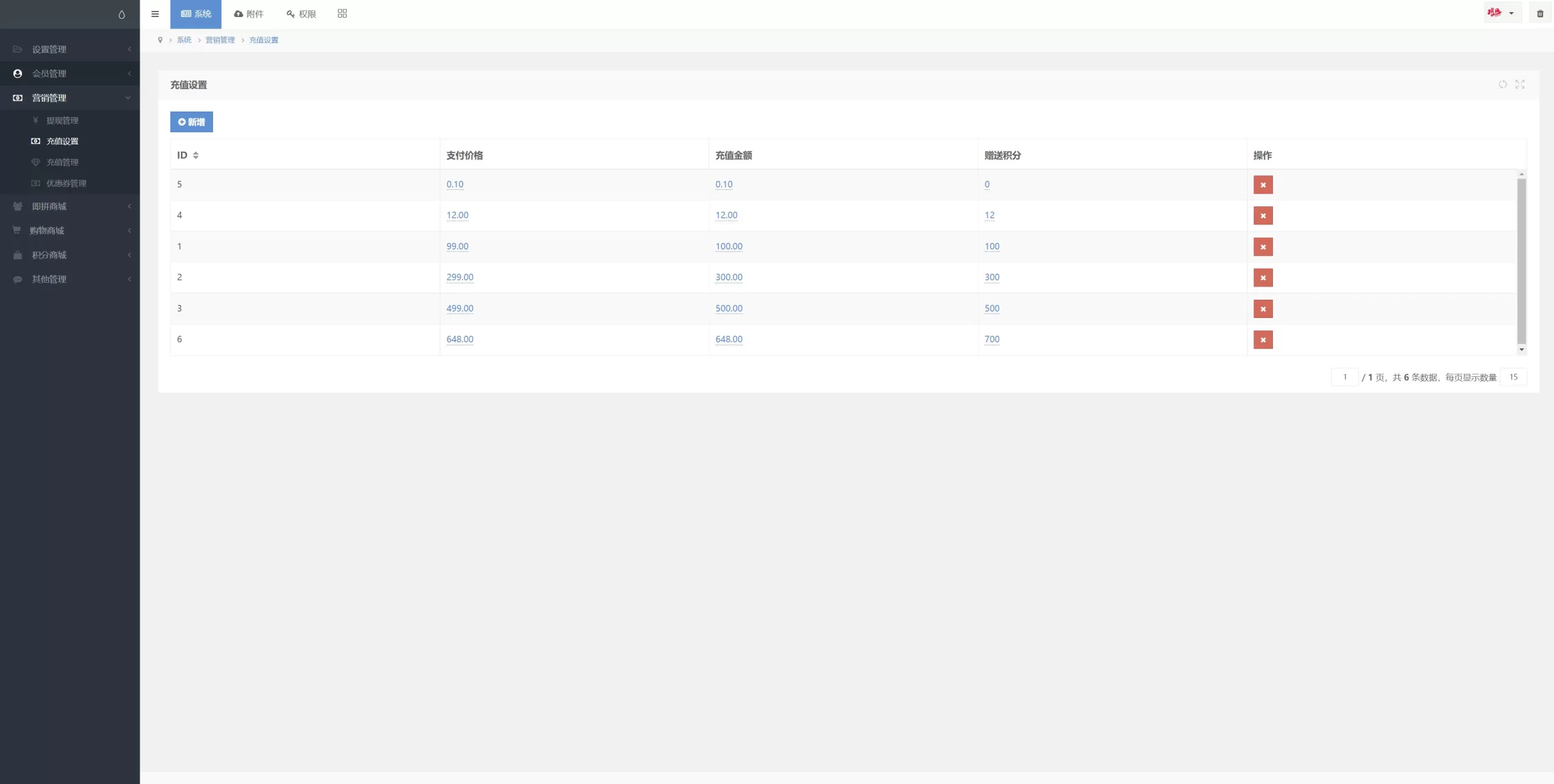 即拼商城源码/拼团返利商城/二合一电商系统/Vue前端源码