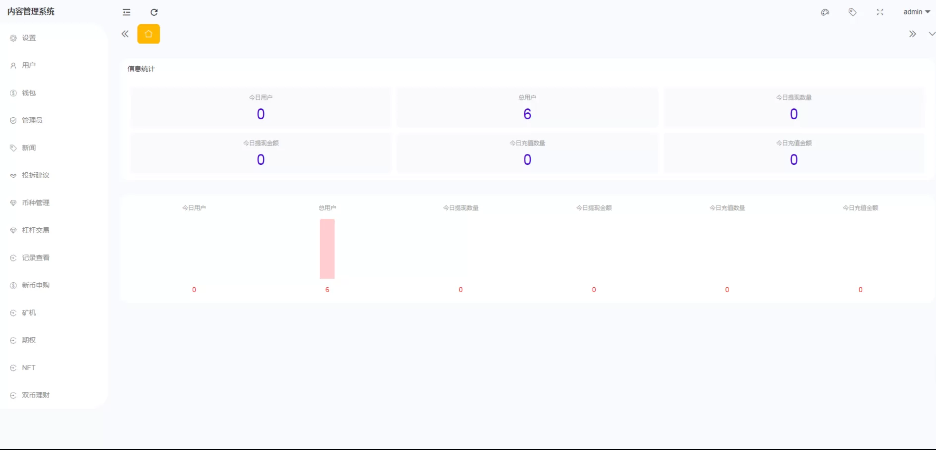 绿色版多國語言区块链交易所源码/8国语言/NFT交易/锁仓挖矿/币币期权